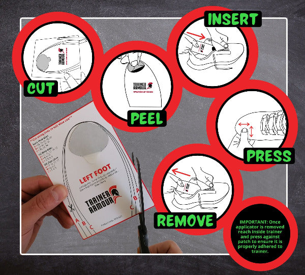 Trainer Armour Big Toe Hole Preventer - The Podium