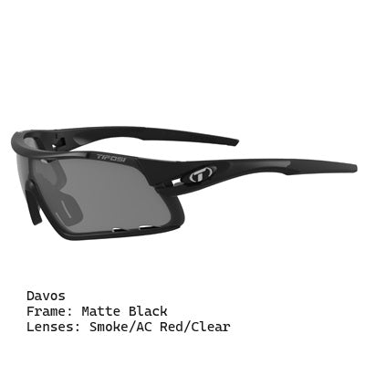 Davos - 50% OFF!* - The Podium