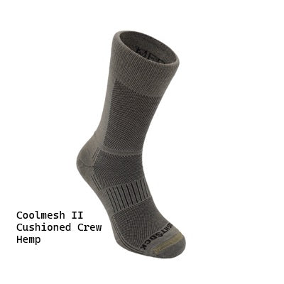 Merino Coolmesh II