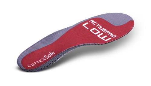 Currex ActivePro - Old Style Packaging - The Podium