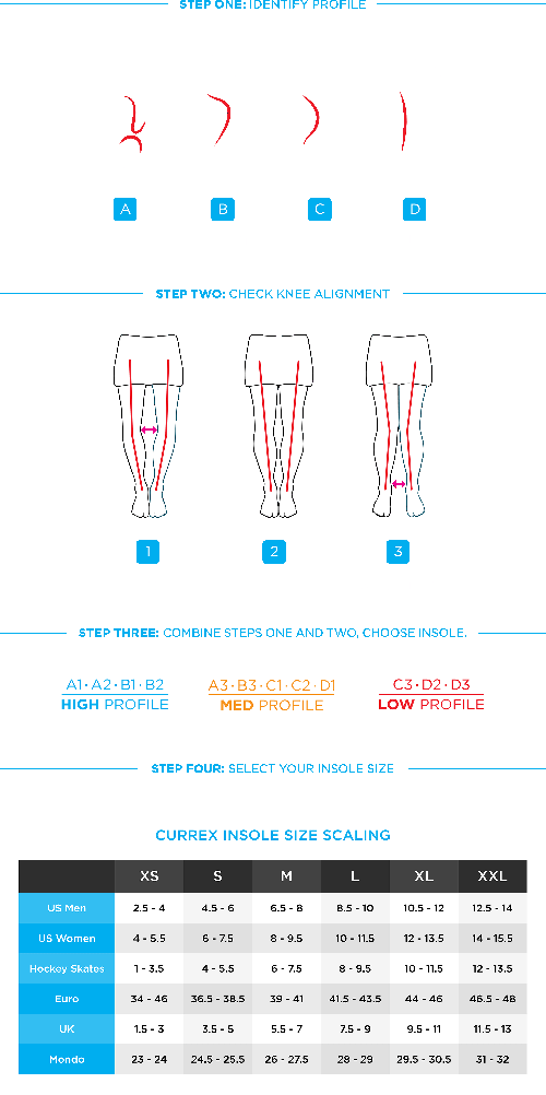 RunPro - The Podium