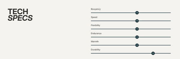 Zone3 Men's Agile Wetsuit, Black/Silver