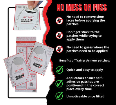 Brit Patch - Big Toe Hole Preventer *Damaged Package