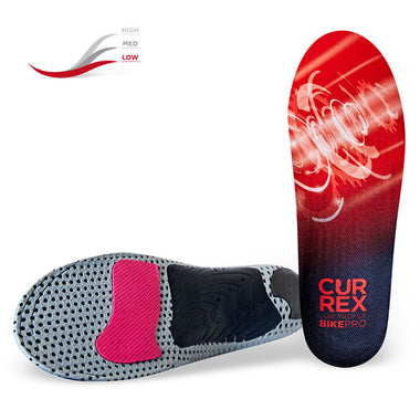 Currex BikePro - Damaged Packaging