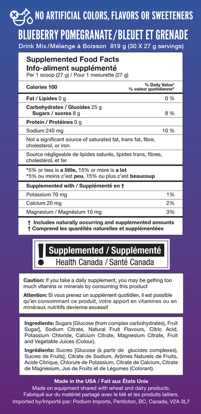 Fluid Performance - 30 Serving Bag