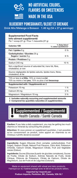 Fluid Performance - 54 Serving