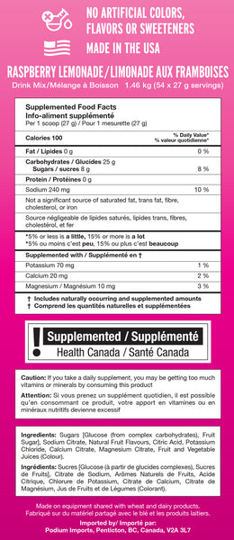 Fluid Performance - 54 Serving