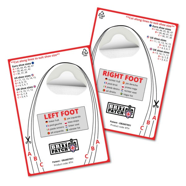 Brit Patch (Trainer Armour) Big Toe Hole Preventer