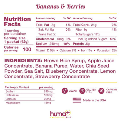 Hüma PLUS Energy Gels - Bananas & Berries - The Podium