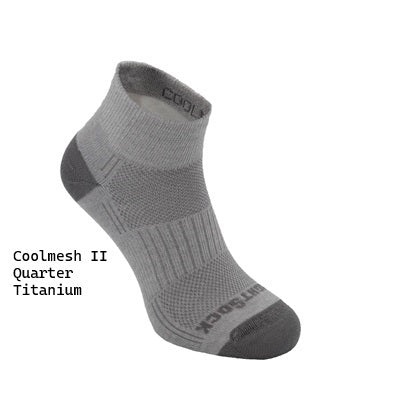 Wrightsock Coolmesh II Quarter Double Layer Socks The Podium