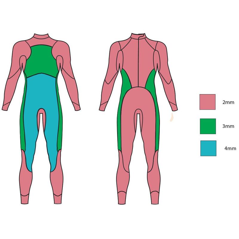 Zone3 Women's Agile Wetsuit, Black/Turquoise/Pink