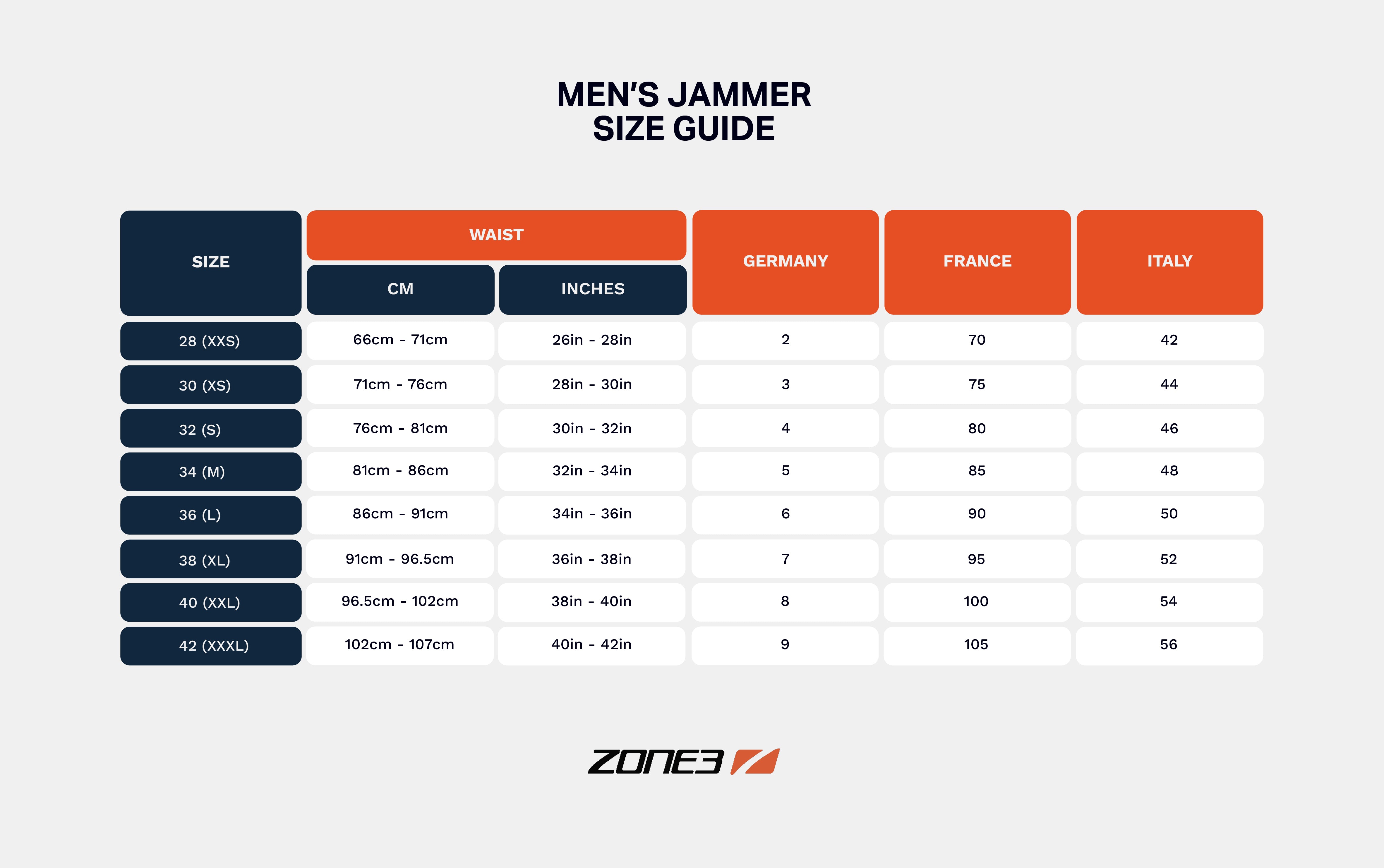 Zone3 Active-Flex Buoyancy Jammer : 3/2mm, Black/Orange