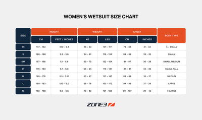 Zone3 Women's Advance Wetsuit, Black/Teal/Silver