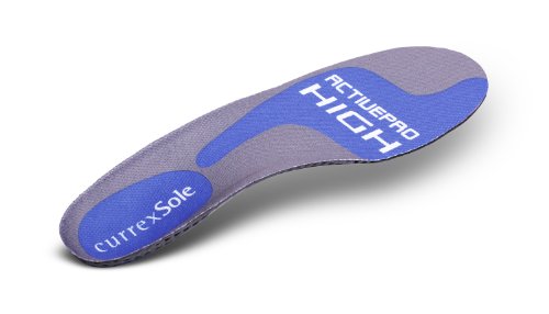 Currex ActivePro - Damaged Packaging