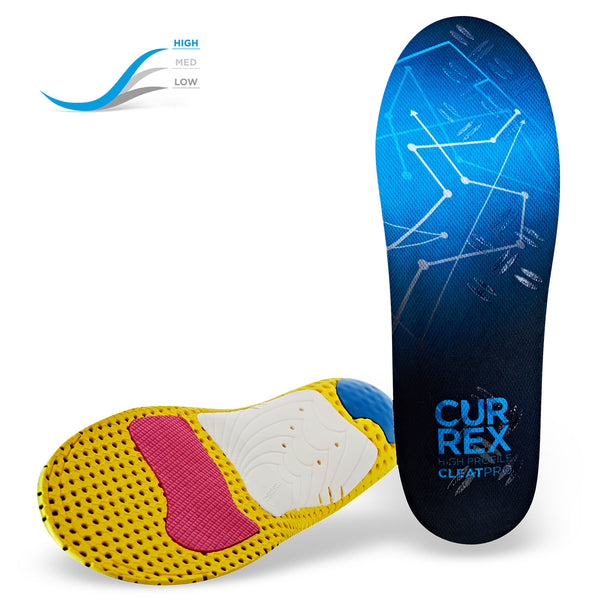 CleatPro, Insoles, Currex - The Podium