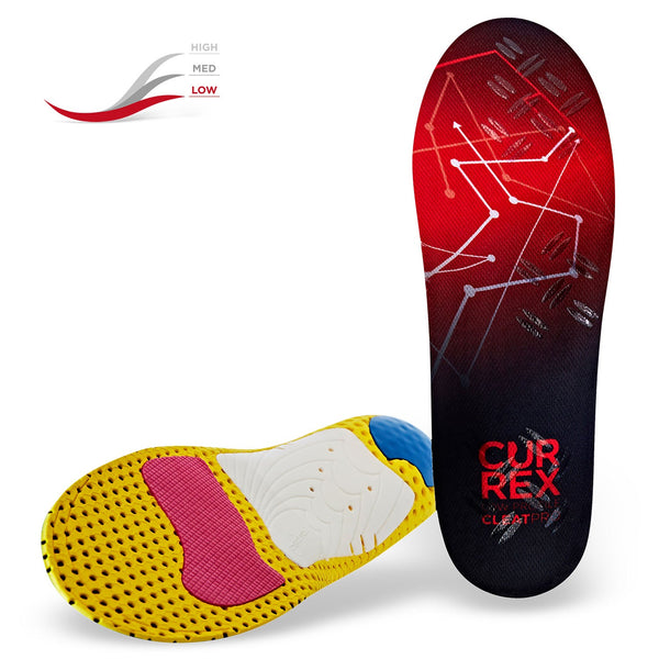 CleatPro, Insoles, Currex - The Podium