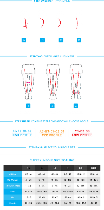 CleatPro - The Podium