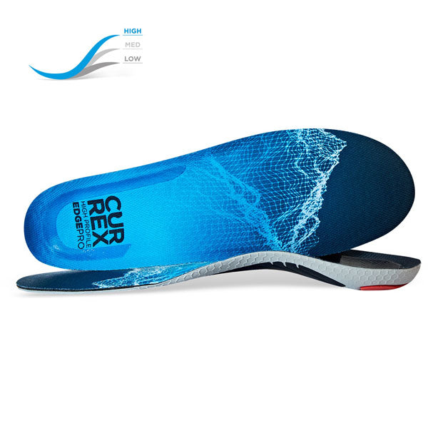 Currex EdgePro - Damaged Packaging