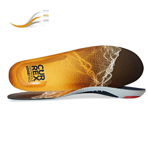 Currex EdgePro - Damaged Packaging