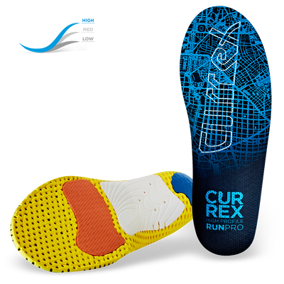 RunPro, Insoles, Currex - The Podium