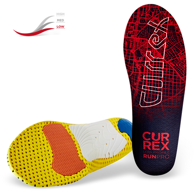 RunPro, Insoles, Currex - The Podium