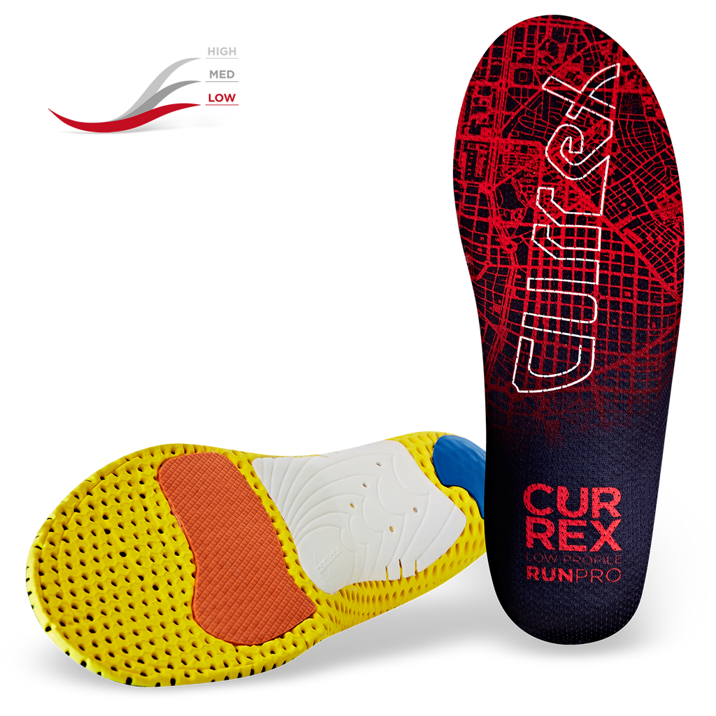 Currex runpro review discount